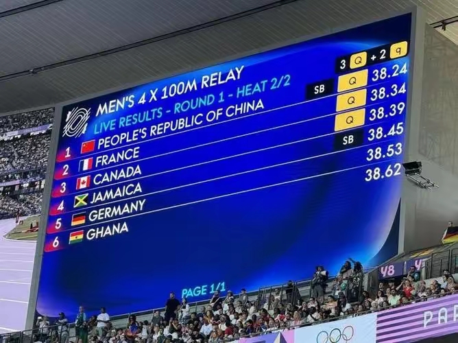 关于乌克兰捧杯走运，斩获小组头名的信息