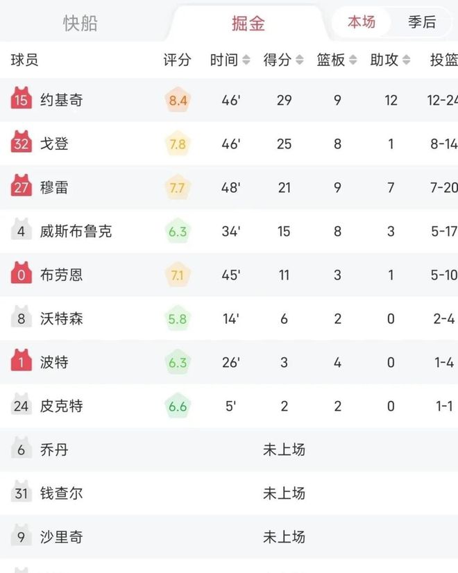 爱游戏官方入口-包含尤文图斯主场惨败，颓势难挽的词条