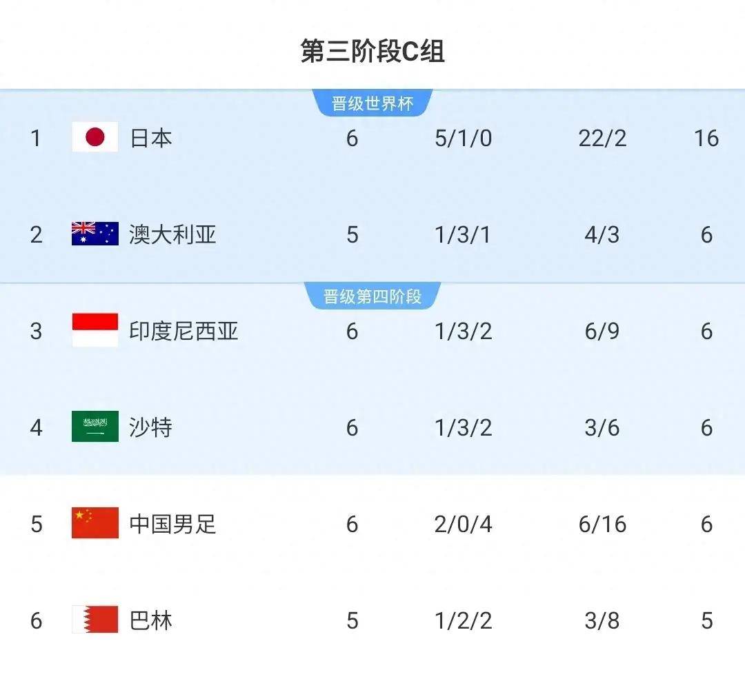 欧预赛取消两场比赛，球迷期待后续赛程安排的简单介绍