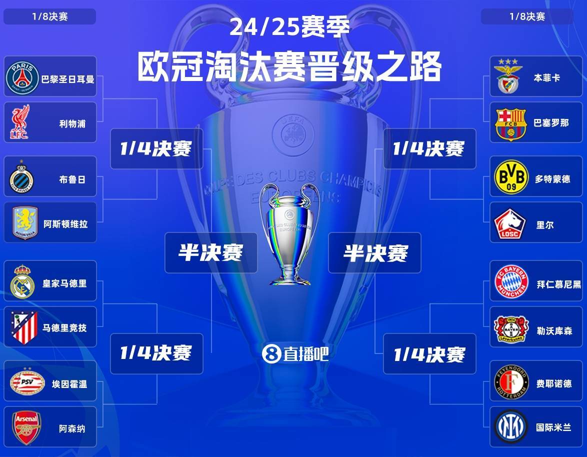 爱游戏在线登录-关于穆勒梅开二度，拜仁-大胜比利亚雷亚尔晋级！的信息