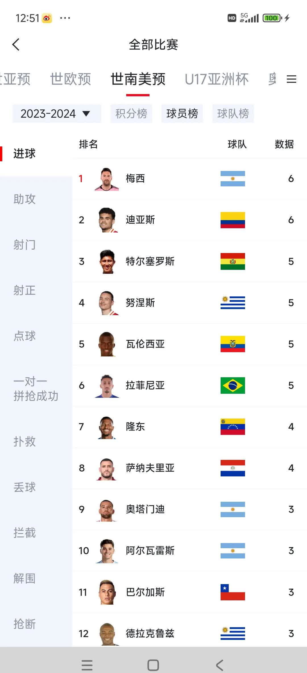 爱游戏在线-阿根廷足球队高效实现射门得分