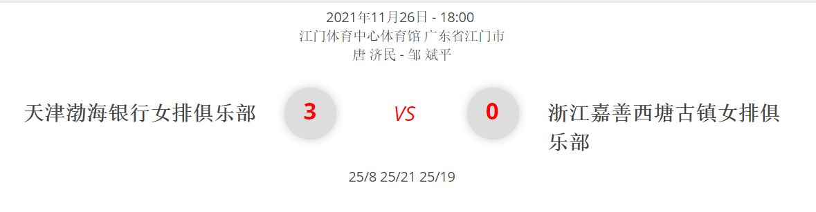 浙江银行队继续强势，轻取江苏队晋级总决赛