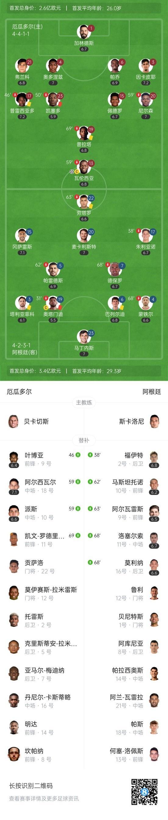 爱游戏-瓦伦西亚连败收官，保级态势堪忧的简单介绍