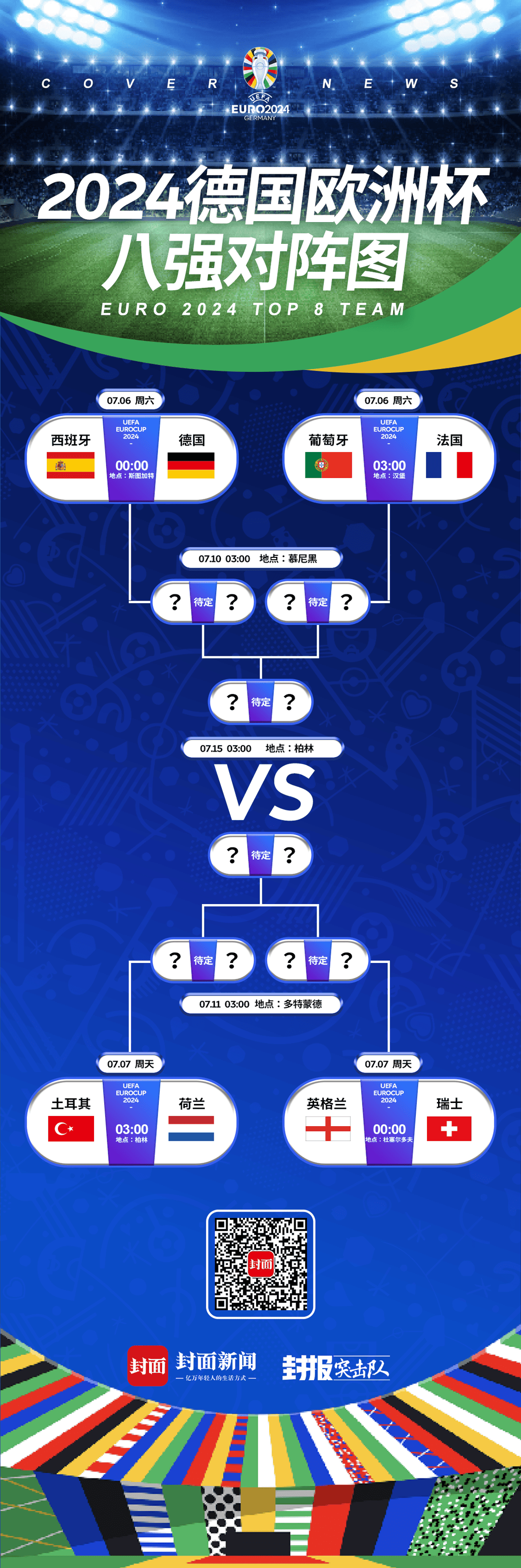 爱游戏在线登录-欧洲资格赛连场大战：球队实力对比