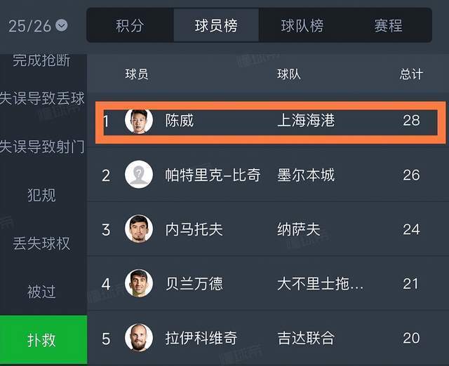 爱游戏官网-关于亚洲最强门将转战欧洲职业联赛，面临新挑战的信息